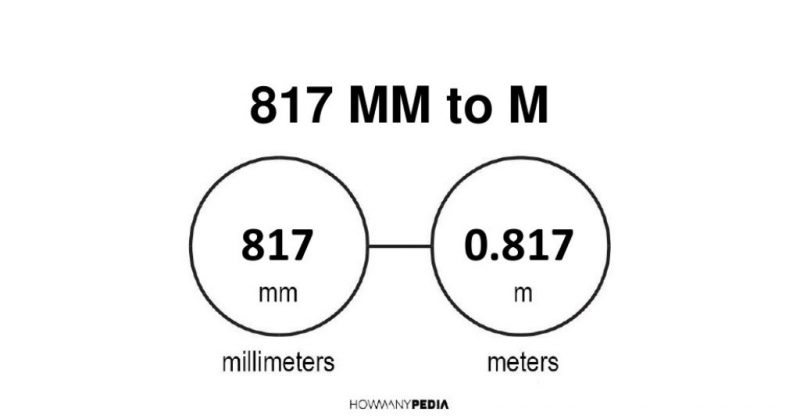 817 mm to m