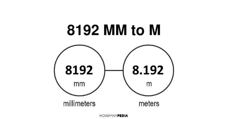 8192 mm to m