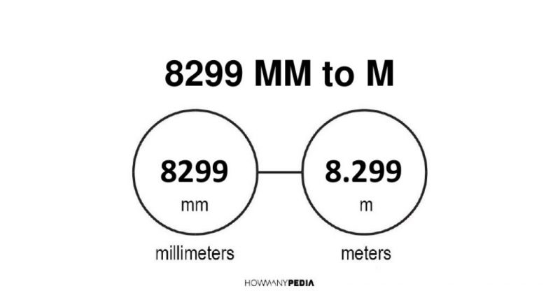 8299 mm to m