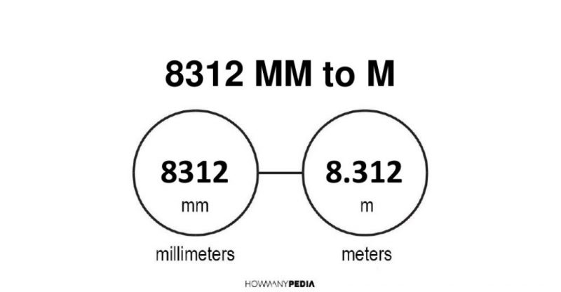 8312 mm to m