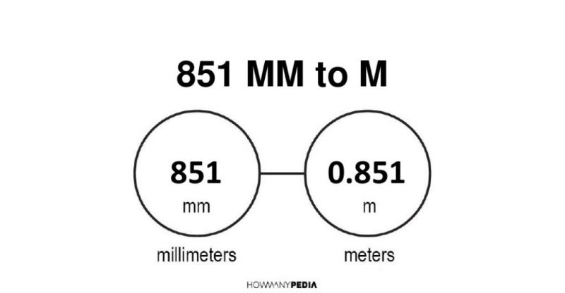 851 mm to m