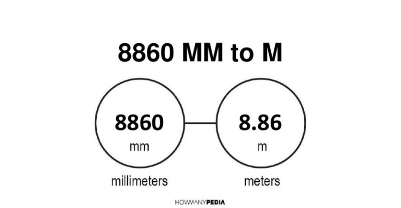 8860 mm to m