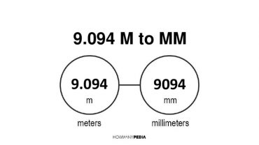 9.094 m to mm