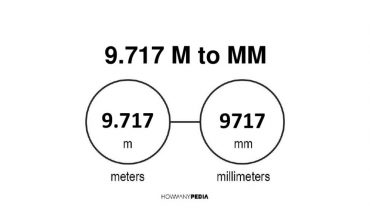 9.717 m to mm