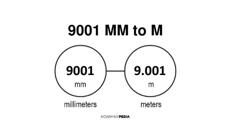 9001 mm to m