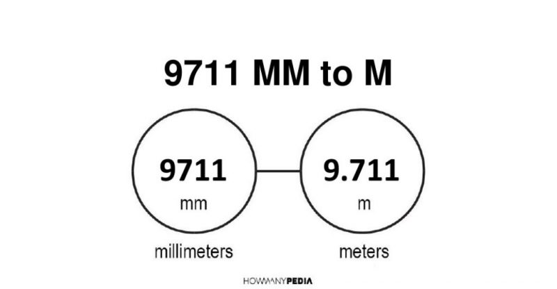 9711 mm to m