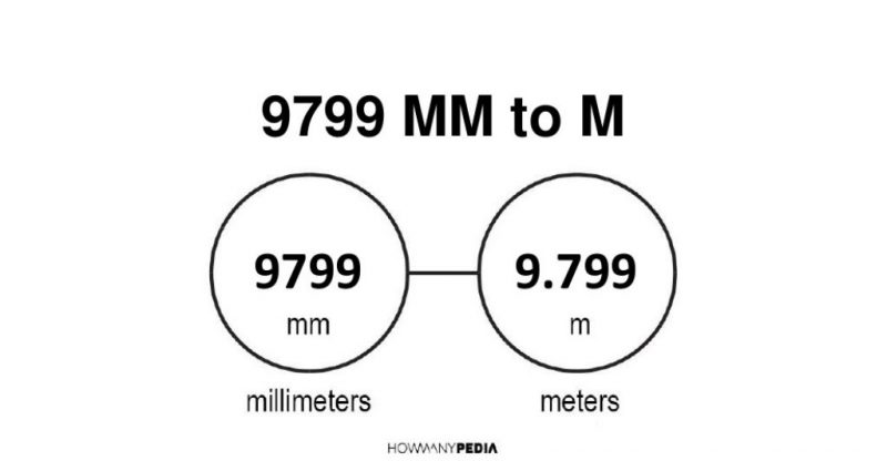 9799 mm to m