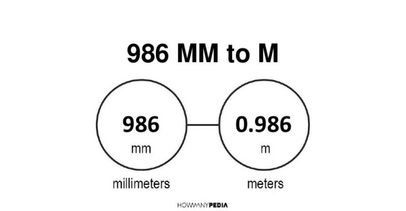 986 mm to m