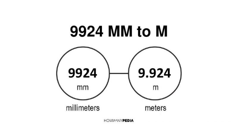 9924 mm to m