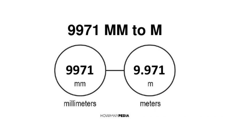 9971 mm to m